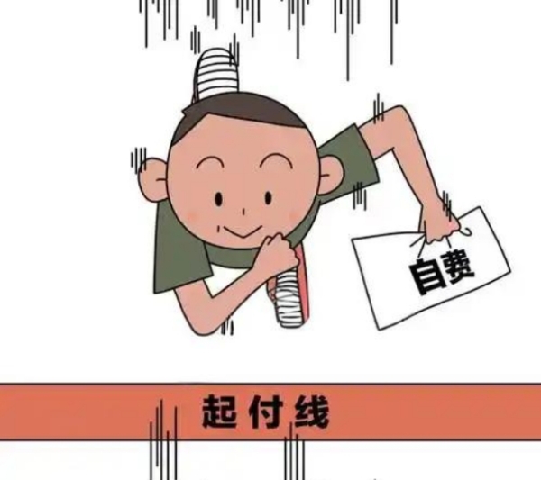 手把手教你算：起付线、封顶线到底能报多少钱？